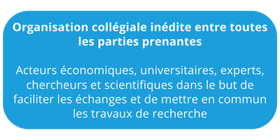 organisation collégiale